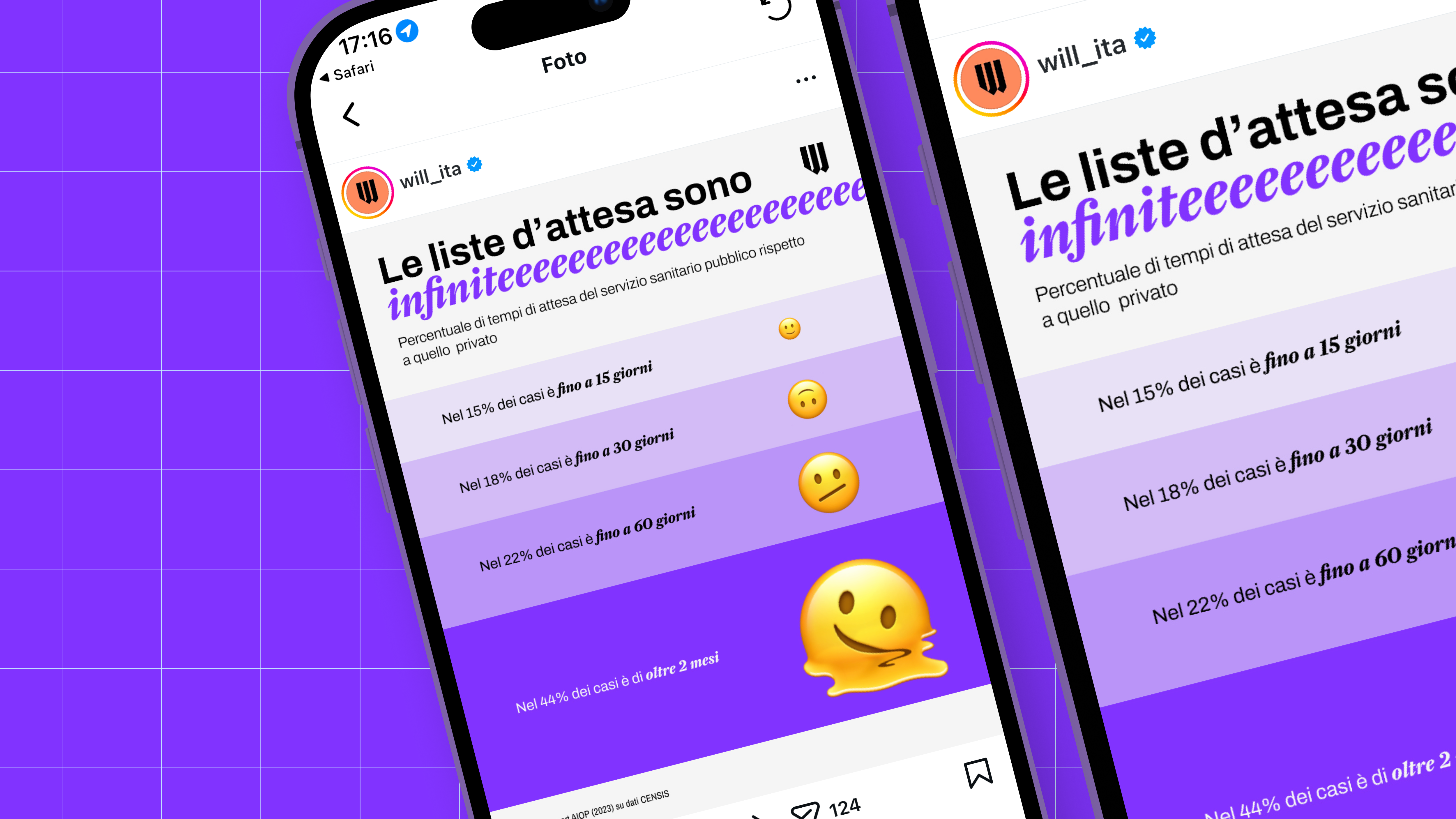 Progetti di Info design (Matteo Moretti) a cura degli studenti Corrias, Mariano e Sanna